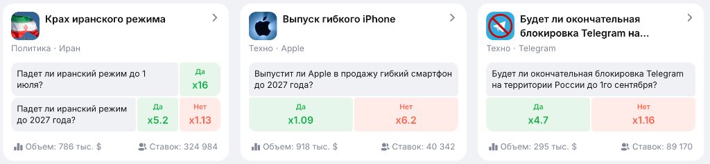 Прогнозы на события — биржа 1win